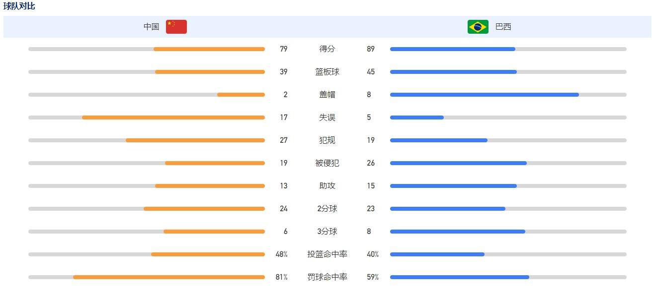 约维奇在对阵萨勒尼塔纳的比赛中脚踝受伤，目前仍在进行单独的训练。